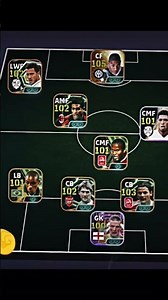Konami ID (Efootball account)
