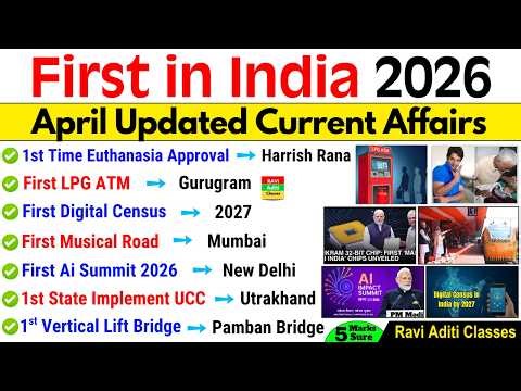 First In India 2026 Current Affairs | Current Affairs 2026 | April Updated | ssc railway upsc cds