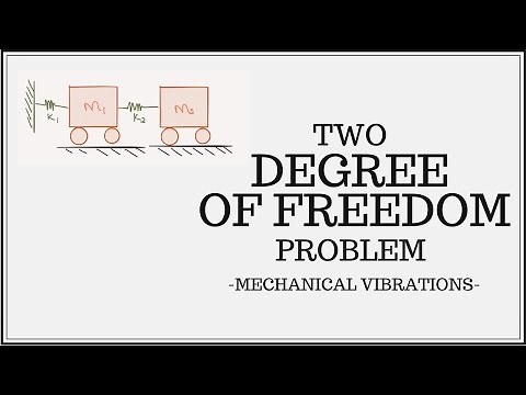 Two Degree of Freedom (2DOF) Problem Without Damping - Equations of Motion (EOMs)