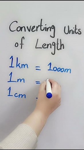 Converting Units of Length | Easy Length Conversion for Students