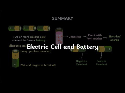 Electric Cell and Battery | Electricity: Circuits and Components | Grade 7 | Science | Khan Academy