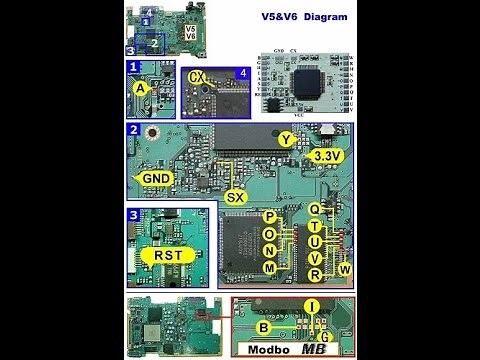 Esquemas de Placas de Playstation 2 para instalação do Chip matrix todas as versões
