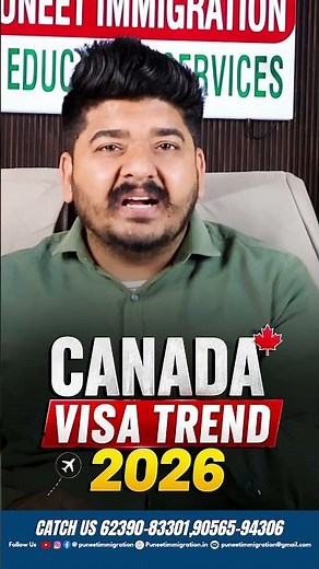 Canada Big Update | New Processing Time and Visa Trend | Canada Visa Update
