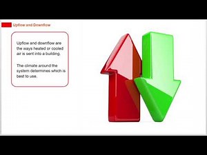 All About Upflow and Downflow | Airflow Systems Course | SkillCat