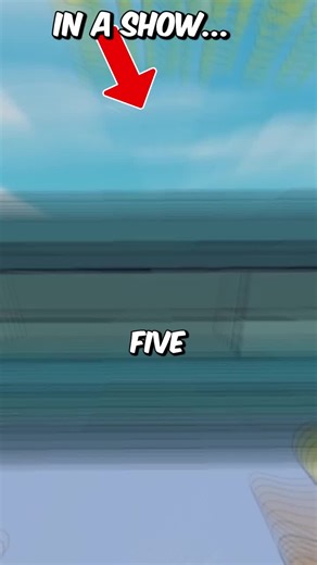 5 Times The Simpsons Acknowledged They Are in a Cartoon