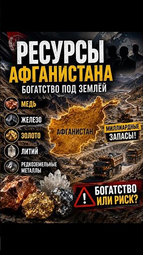 Afghanistan’s Resources: Wealth Beneath the Surface #geopolitics