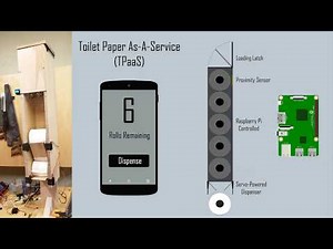 "Smart" Toilet Paper Dispenser