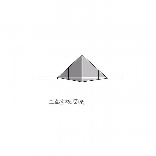 二点透視図法練習Part2