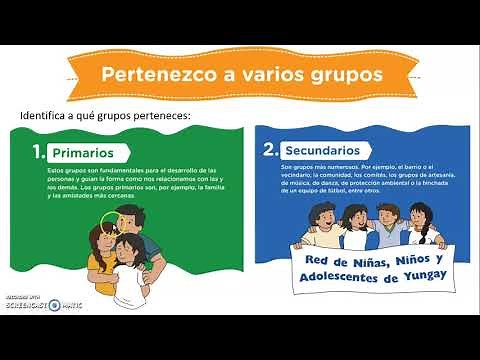 Sesión 10 Conociendo los grupos y el sentido de pertenencia