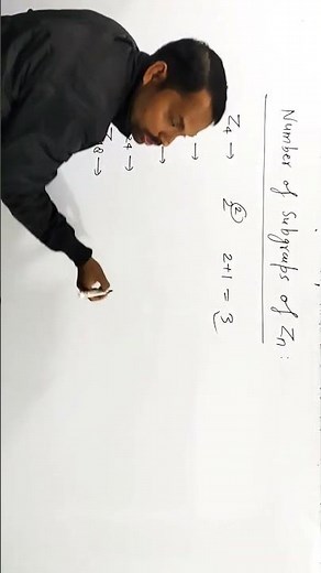 Number of Subgroups of Zn
