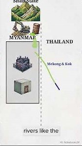 The Toxic Cost of Myanmar Diplomacy