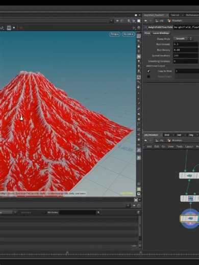 Transforming Visuals with CGI and VFX Techniques