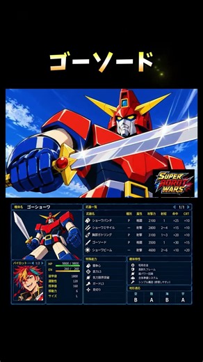【スパボロ】旧世機兵ゴーショーワ:架空アニメ