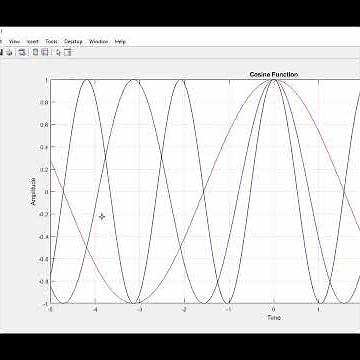 MATLAB Hold On & Subplot Explained (Easy) #MATLAB #HoldOn #Subplot #Shorts