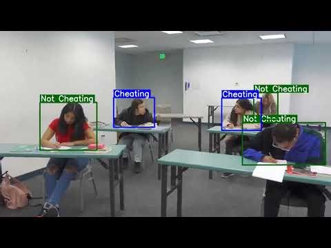 Data Annotation Services for Exam Cheating Detection – Enhance Academic Integrity with AI