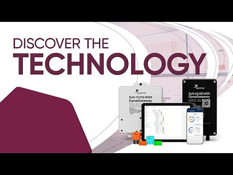 Discover the Dynamox Technology