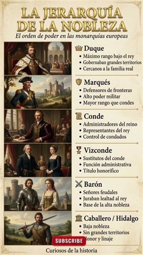 “¿Quién Tenía Más Poder Después del Rey? 👑”