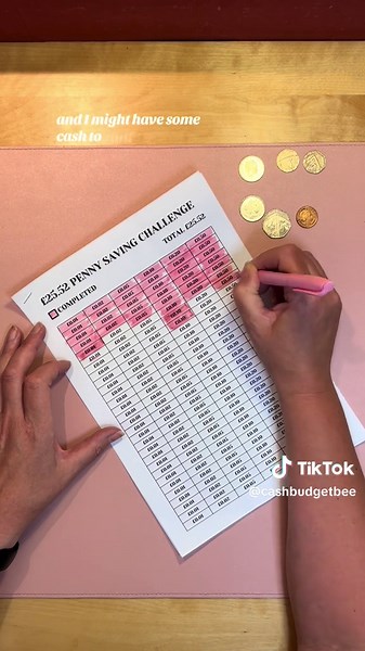 Money Management Tips for Smart Budgeting