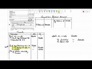 Extract of Financial Statement of Alexa ltd are produced below: