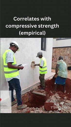 Rebound Hammer Test Explained in 25 Seconds – Fast & Accurate!