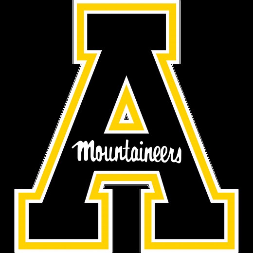 Appalachian State Mountaineers News - College Football