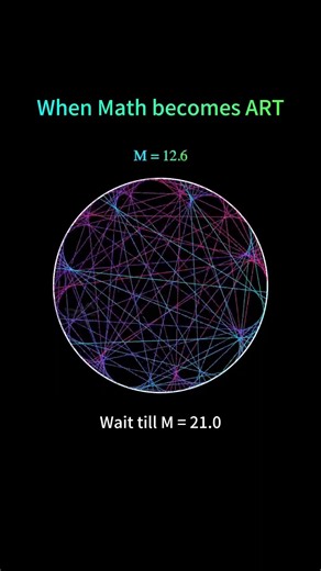 Math is Pure Magic, Simple Rules, Mind-blowing Patterns