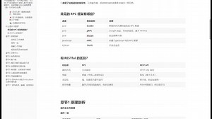 3. 市面上常見的 RPC 框架對比 - Java 高阶实战课：自研 RPC 框架，从 0 开始实作轻量级 RPC 框架，构建你的分布式中台，每一行代码都是纯