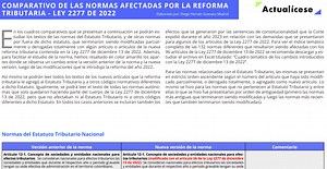 Comparativo de normas afectadas por la Ley 2277 de 2022