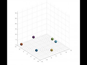 How to simulate floating balls on water in matlab