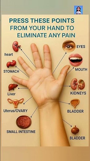 HAND REFLEXOLOGY | PRESS THESE POINTS