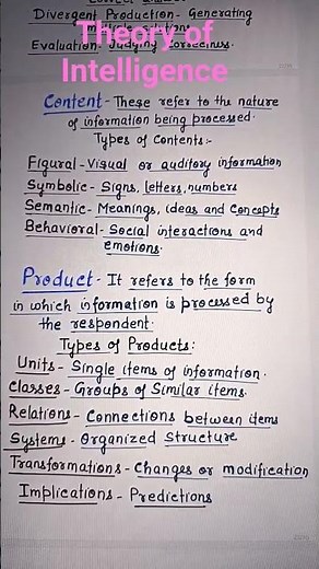 Theory of INTELLIGENCE - J P Guilford 's Structure of intellect Model. Ch.1 CLASS -12 PSYCHOLOGY