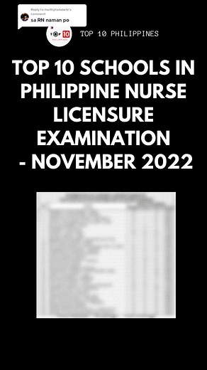 Top Nursing Schools in the Philippines with 100% Passing Rate