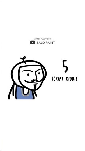 All Types of Hackers Explained - Script Kiddie #shorts