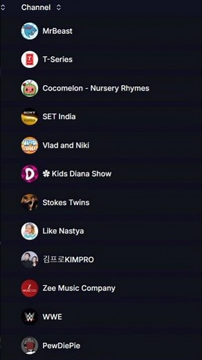 Top 10 Ways To Make Money Online In 2026 (For Beginners) | Top 10 Treasure | Top 10 Treasure Offical