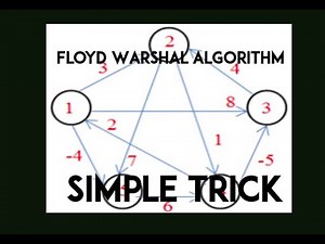 Floyd Warshal Algorithm [Simple Trick] for filling matrix