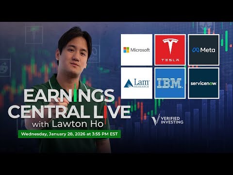 Live Trading IBM, META, MSFT, TSLA Earnings | Earnings Central Live