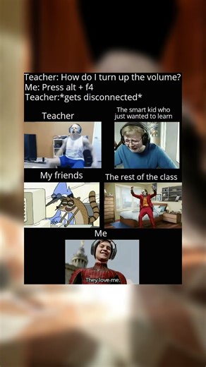 Press Alt + F4, They Said 😂💻#funnyshorts #funny #funnymemes