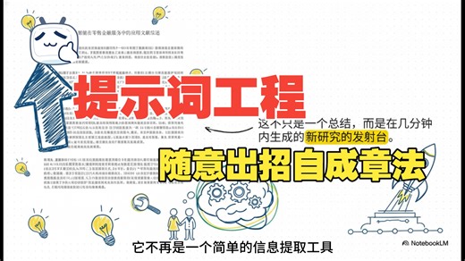 提示词工程——随意出招自成章法