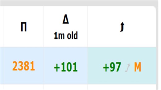 【成为Master】Codeforces Round 1067 (Div. 2)
