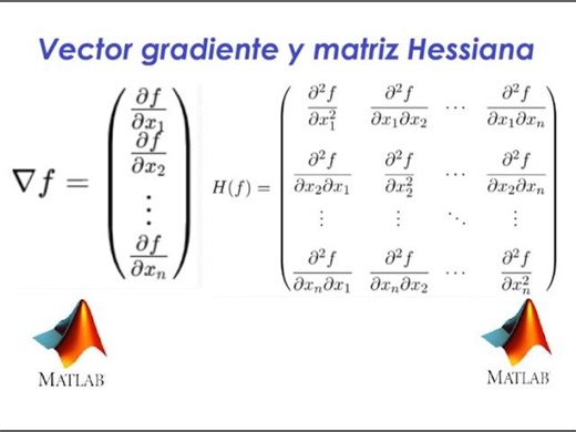 Vector gradiente y matriz Hessiana en Matlab | Juan Gabriel Triana Laverde