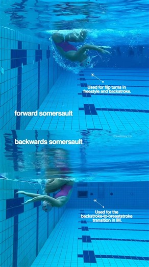Backstroke to Breaststroke Turns. Freestyle turns. Flip turn in freestyle. Swimming basics.