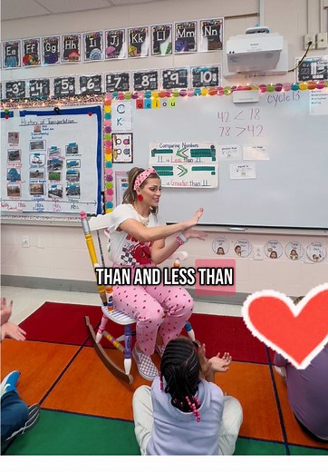 Comparing Two-Digit Numbers in First Grade