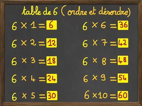 table de X6 entraînement