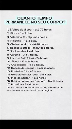 QUANTO TEMPO PERMANECE NO SEU CORPO? Alcool, cafeína, sal... #corpo #saúde #tempo #alimentos