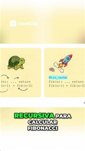 Python Pro: Master functools to write cleaner, more efficient code