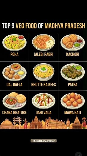 9 Delicious food of Madhya Pradesh #food #heathybreakfast #kachori #madhyapradesh