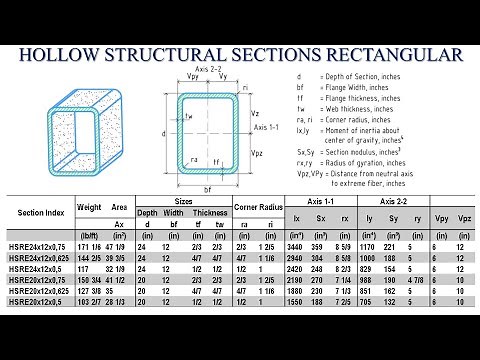 Hollow Structural Sections Rectangular ‪@designdetailing‬
