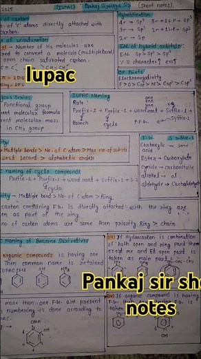 pankaj sir iupac notes