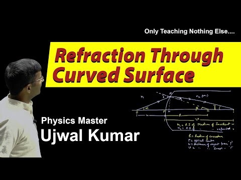 refraction through curved surface formula refraction class 12 ray optics #optics