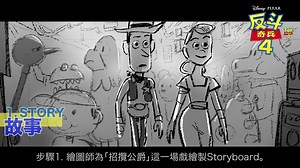 【拆解Toy Story 4動畫製作流程！】嘩！原來一個動畫場景要經過7⃣個步驟先完成😳，故事✍️、美術、場景、設定、動畫🎥、燈光💡同特效缺一不可！單單係「招攬公爵」呢場戲就繪製咗大約1530張Storyboard😯，幕後團隊落足誠意打造，難怪畫面咁靚啦！你睇咗未呀😎？ #Disney #Pixar #反斗奇兵4 #ToyStory4 #今日 #一齊出發 #張衛健 #劉青雲 #謝安琪 #ILUB #當奴 #少爺占 #記得睇到出哂字幕後 #睇完英語睇粵語 #我們都是看ToyStory長大的 #多謝ToyStory | Walt Disney Studios
